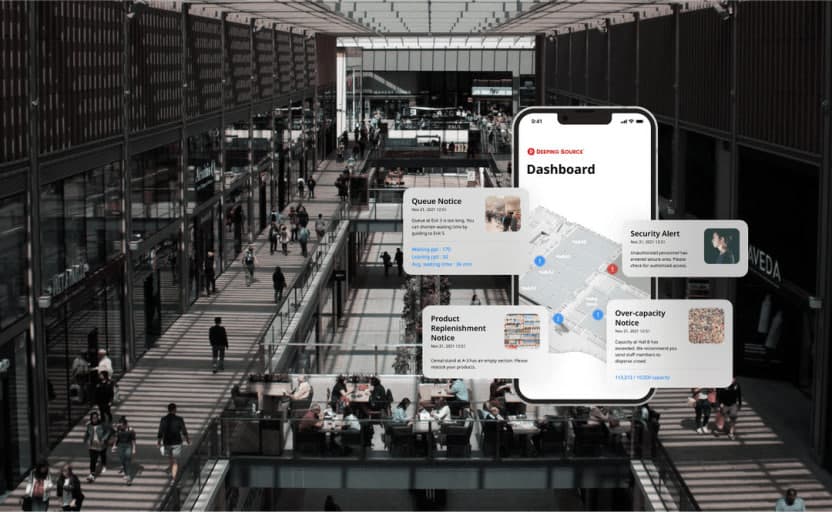 Global Business Connections